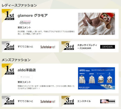 Yahoo!ショッピングの「エリアアワード2020」北陸エリアで第２位